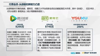 最新发布 中国电视剧产业发展报告2019 精华版